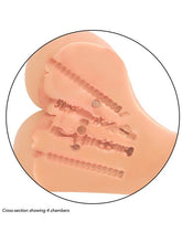 California Exotics Stroke It Double Fuck Heavy Duty Male Stroker Realistic Butts And Vaginas